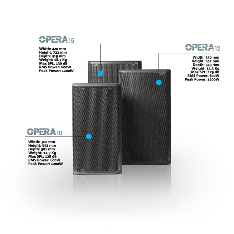 DB Technologies OPERA10 Caja Activa 10" Cajas Activas dB Technologies 